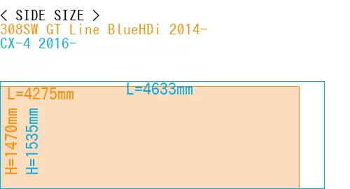 #308SW GT Line BlueHDi 2014- + CX-4 2016-